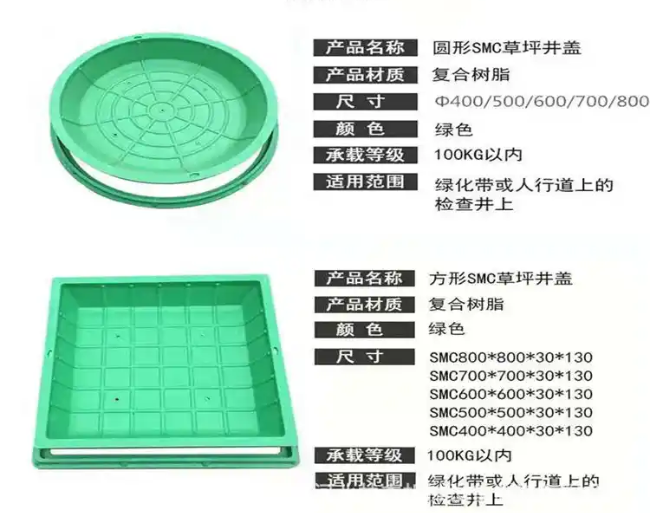 头屯河树脂复合种植井盖展示